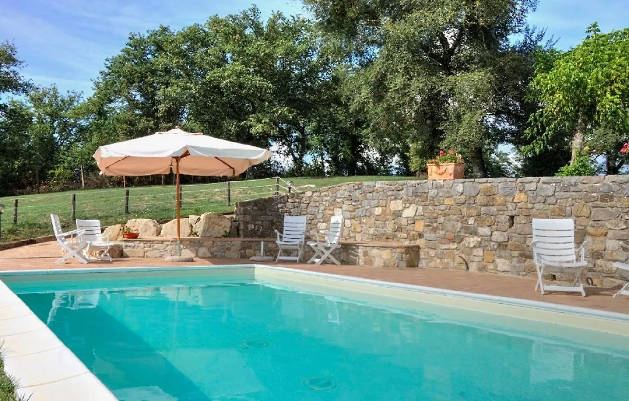 Villa Radda By Mmega Gaiole in Chianti