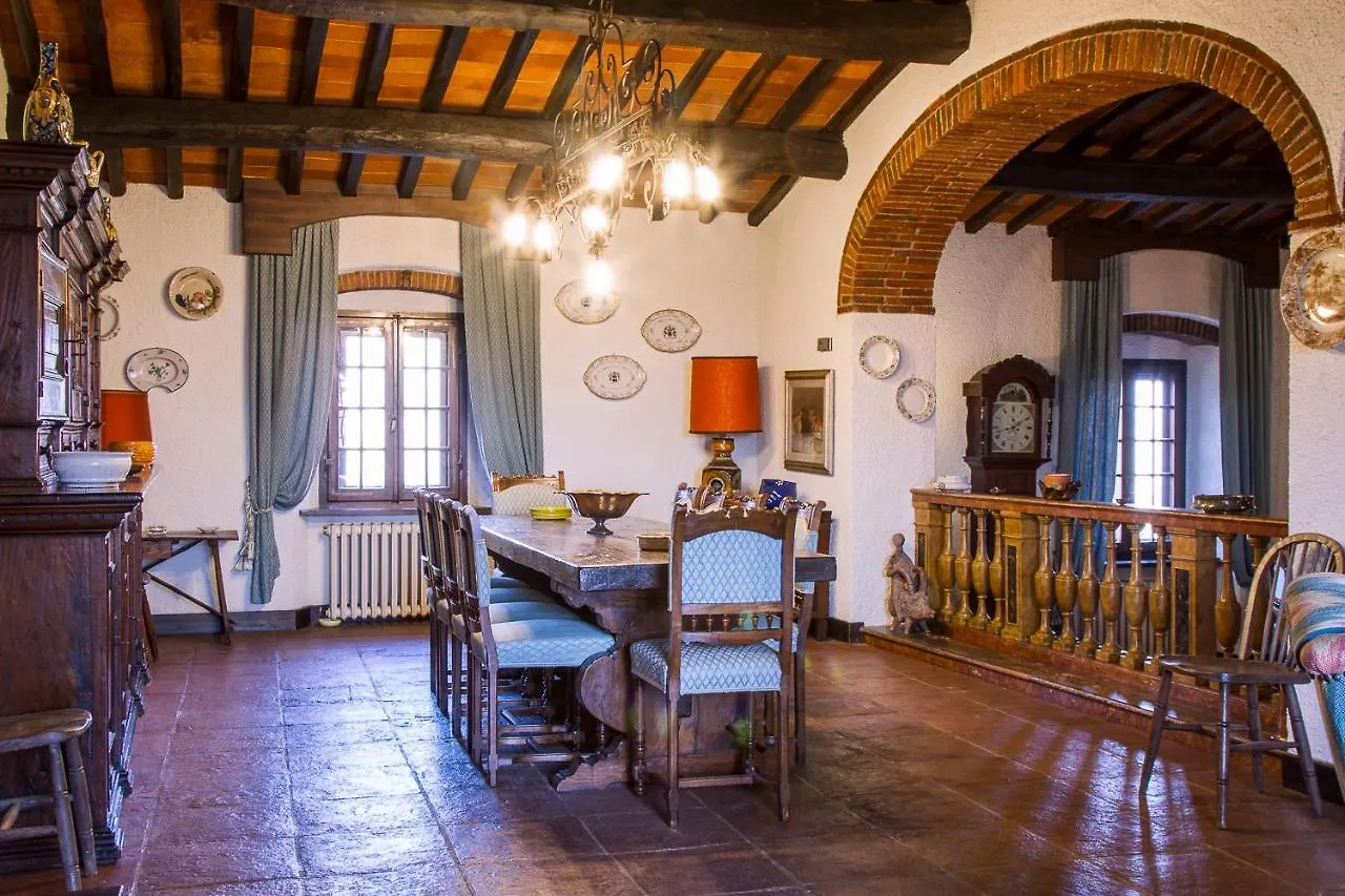 Villa Radda By Mmega Gaiole in Chianti