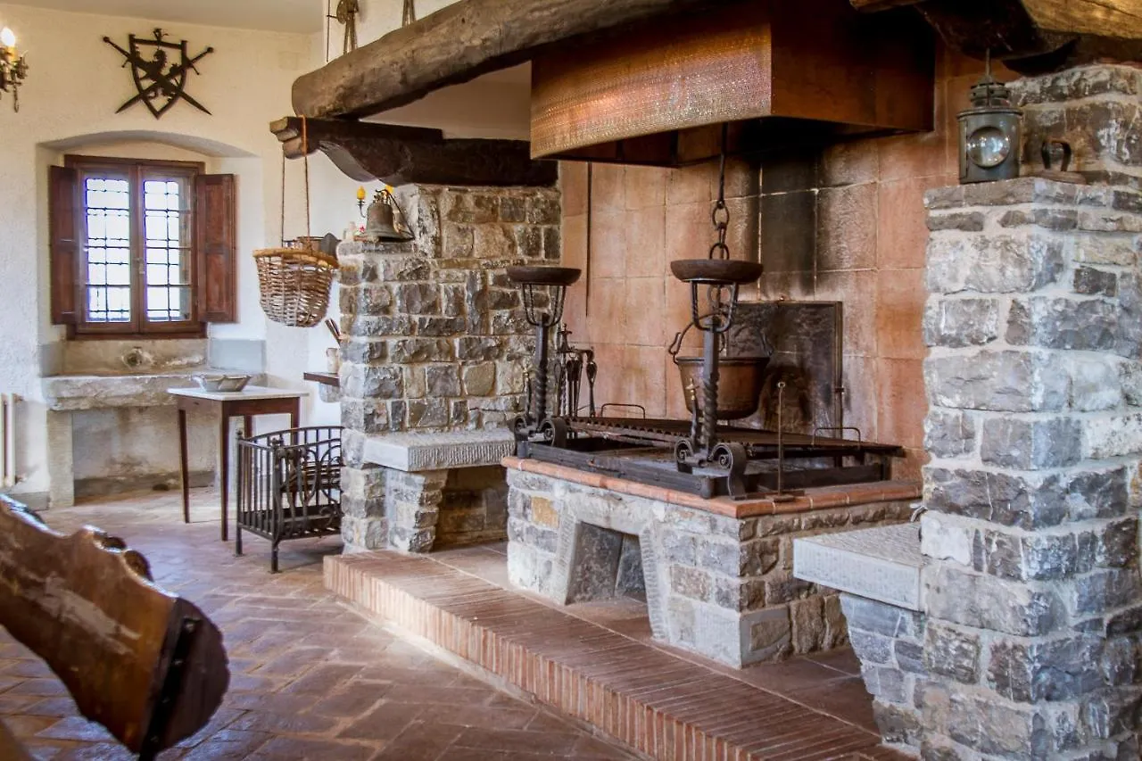 Villa Radda By Mmega Gaiole in Chianti