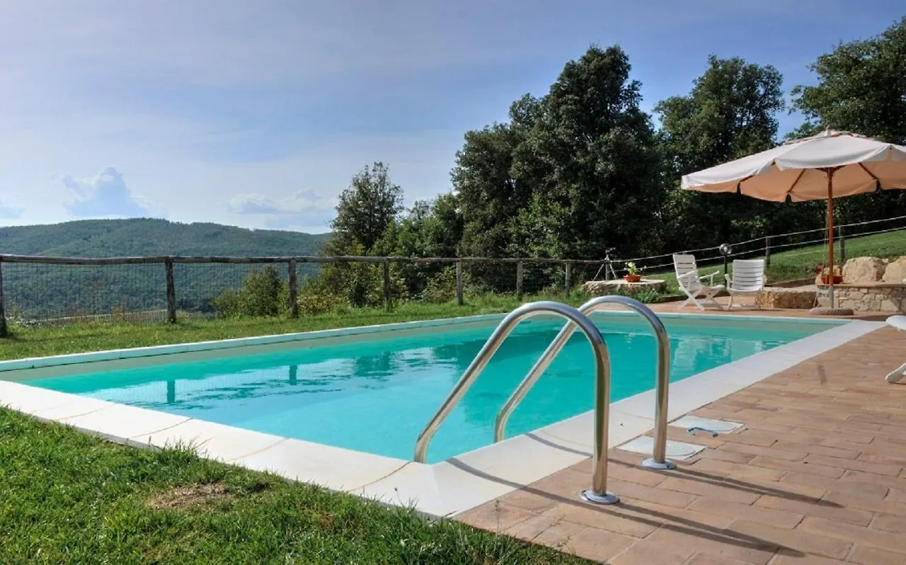 Villa Radda By Mmega Gaiole in Chianti